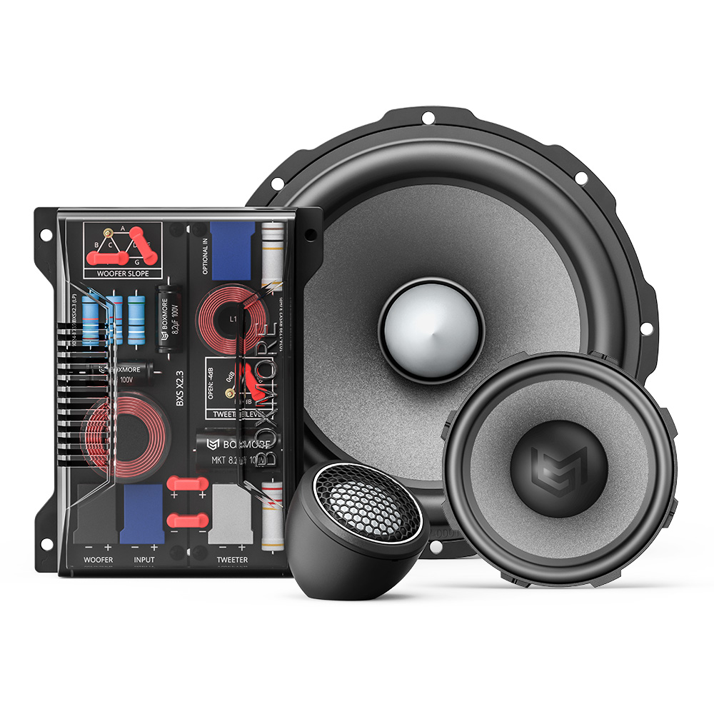 CarAudio | Assortiment | HifiMotive